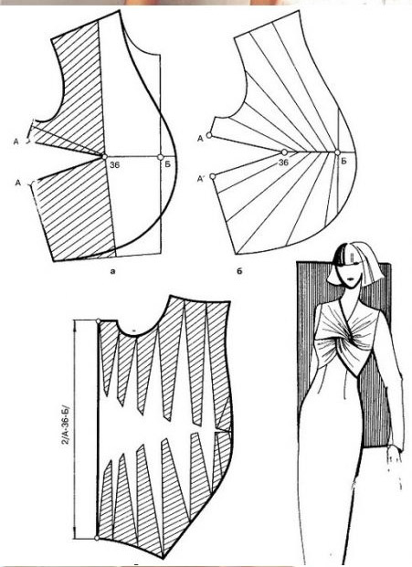 vestido-escote-moldes-patrones-descarga